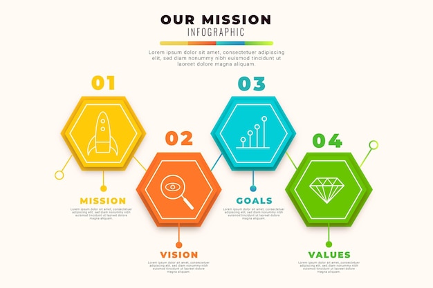 Consider These 12 Critical Questions Before You Craft Your Company's Mission Statement